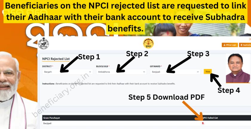 How To Check Subhadra Yojana Beneficiari NPCI Rejected List 2025