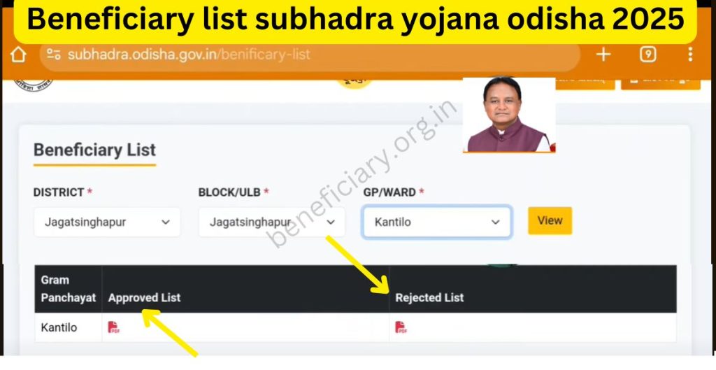 How To Download Beneficiary List Subhadra Yojana Odisha