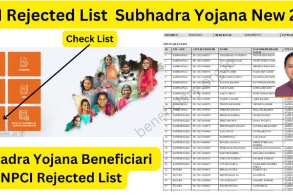 Subhadra Yojana Beneficiari NPCI Rejected List