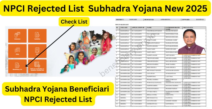 Subhadra Yojana Beneficiari NPCI Rejected List