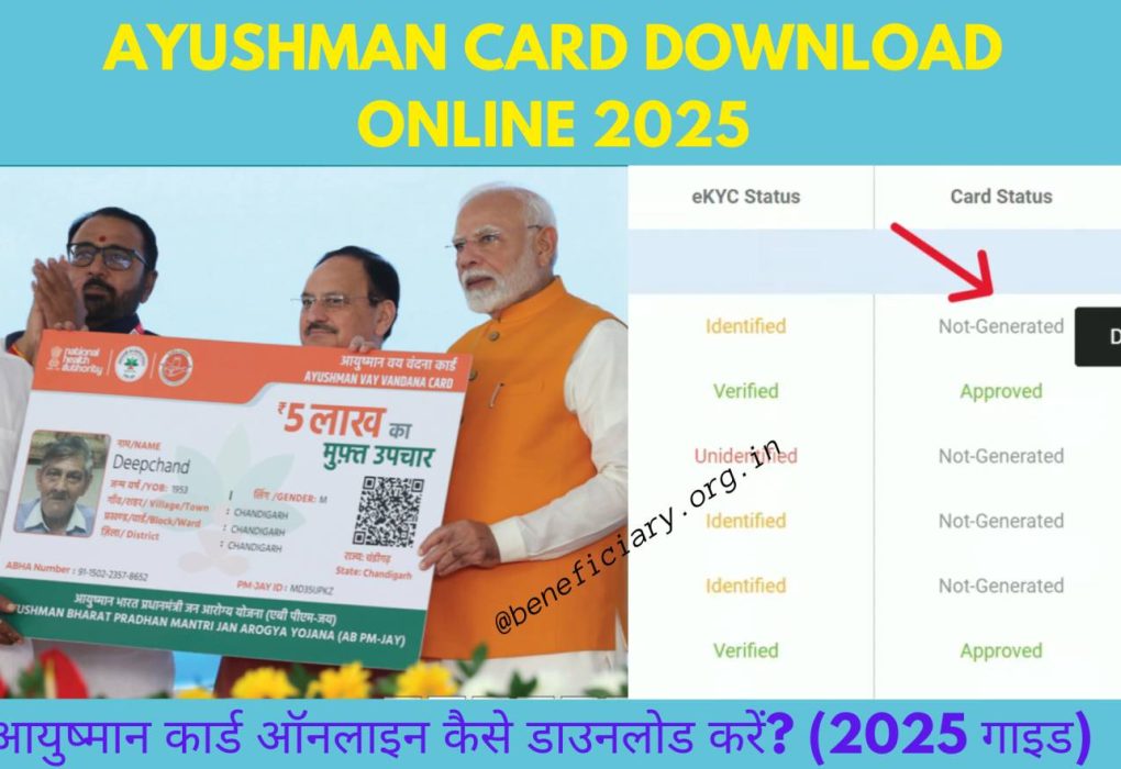 Ayushman Card Download Online 2025