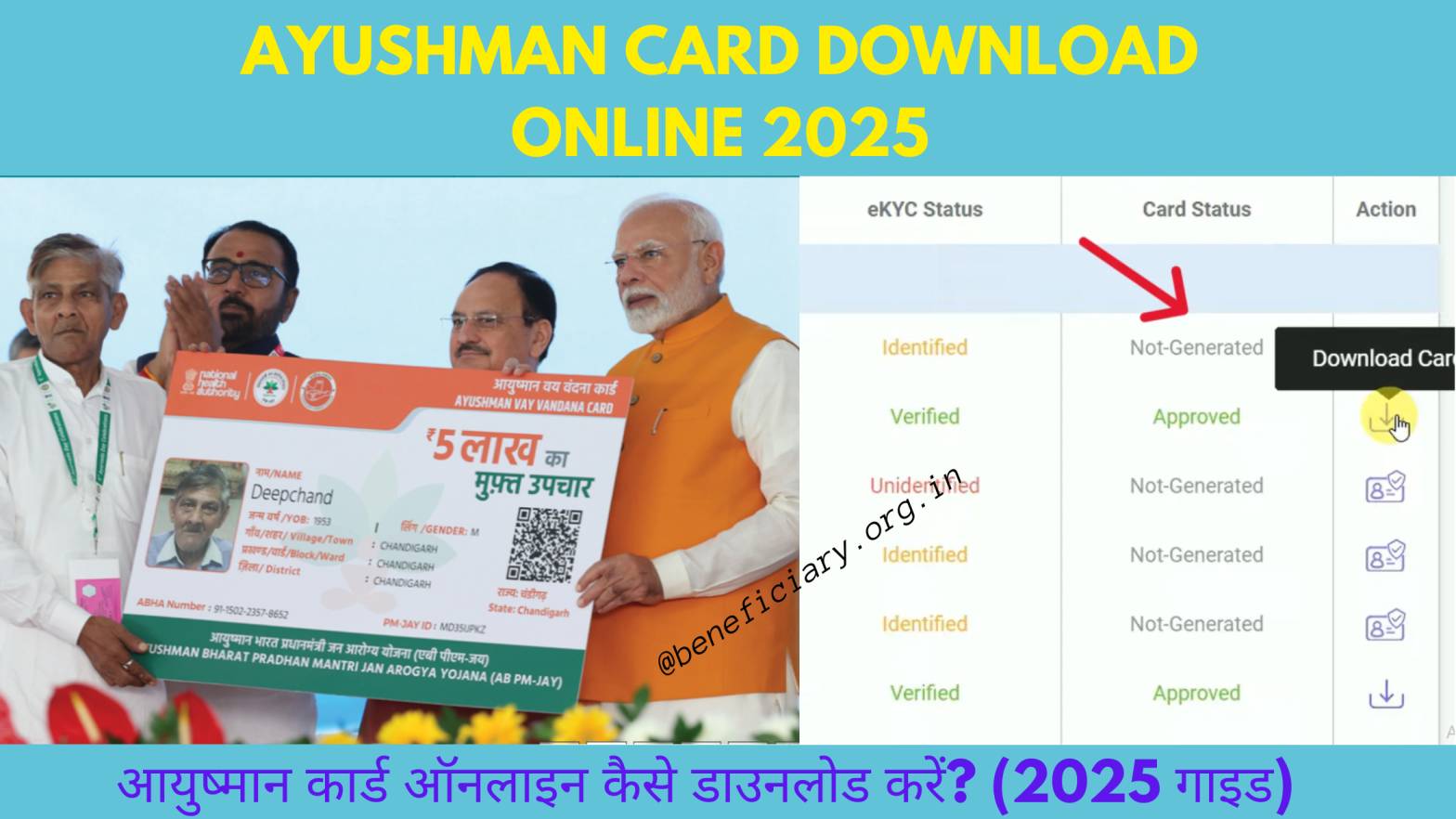 Ayushman Card Download Online 2025