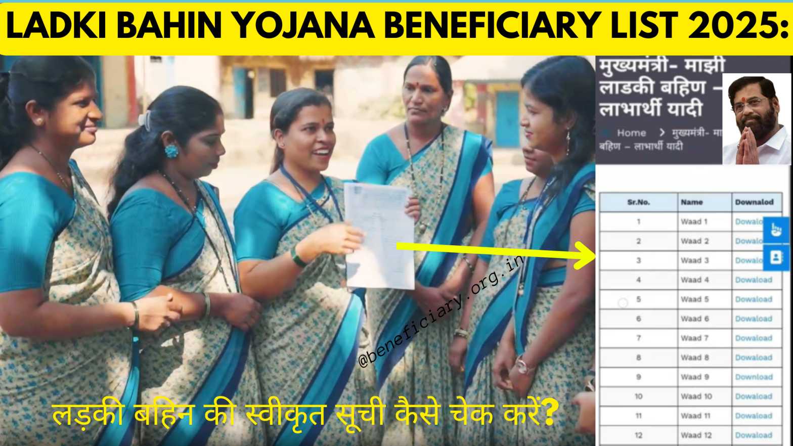New Ladki Bahin Yojana Beneficiary List